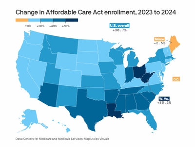 ACA enrollment